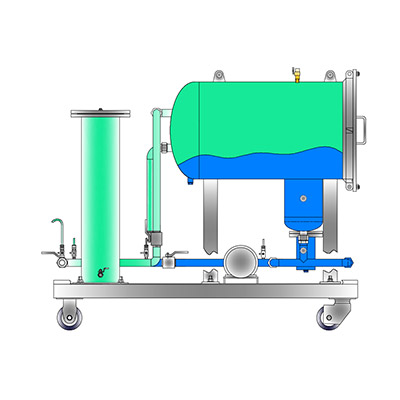 GTS系列高效過濾脫水裝置