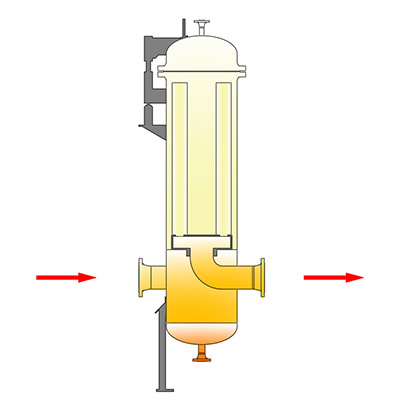 GF系列氣體過(guò)濾器
