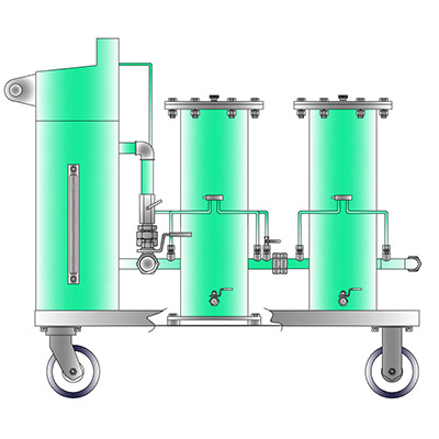 FP系列過濾沖洗裝置