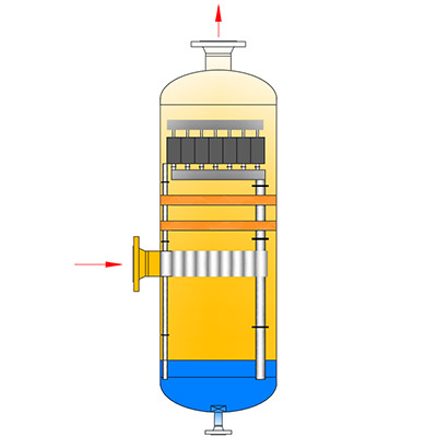 軸流式多管旋流分離器